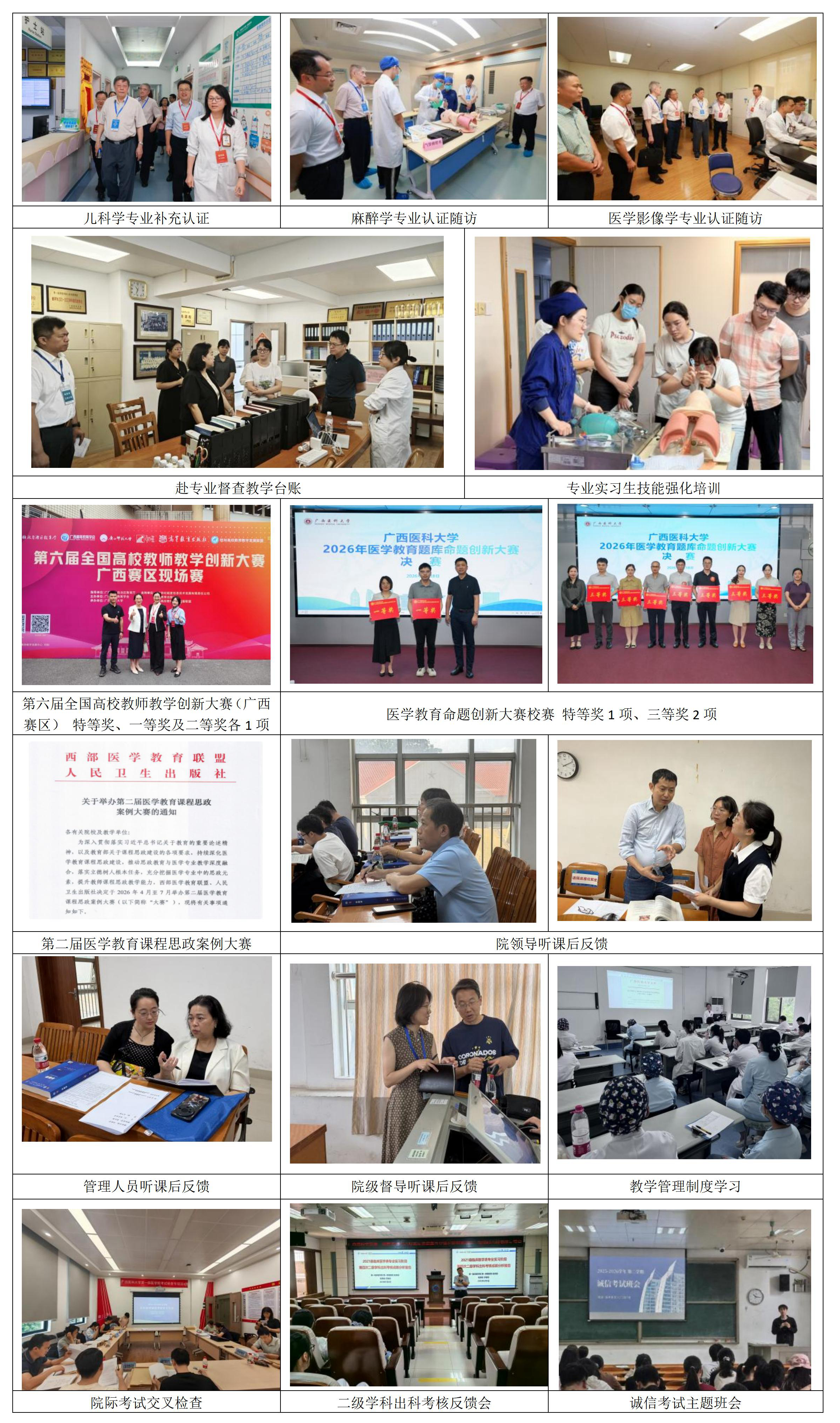 【编辑稿】第一临床医学院“教学质量月”多措并举促提质0528韦改_02.jpg